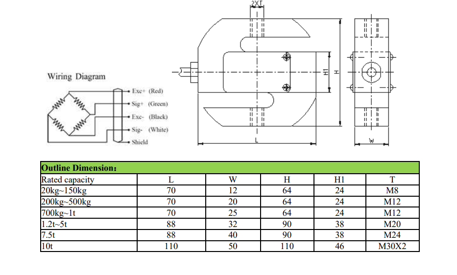 Cảm biến tải PST 50kg, 100kg, 200kg, 500kg.